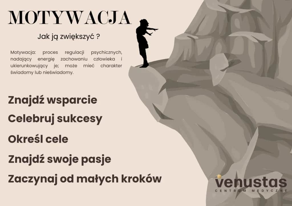 Po co nam motywacja? Odkryj siłę napędową Twojego życia