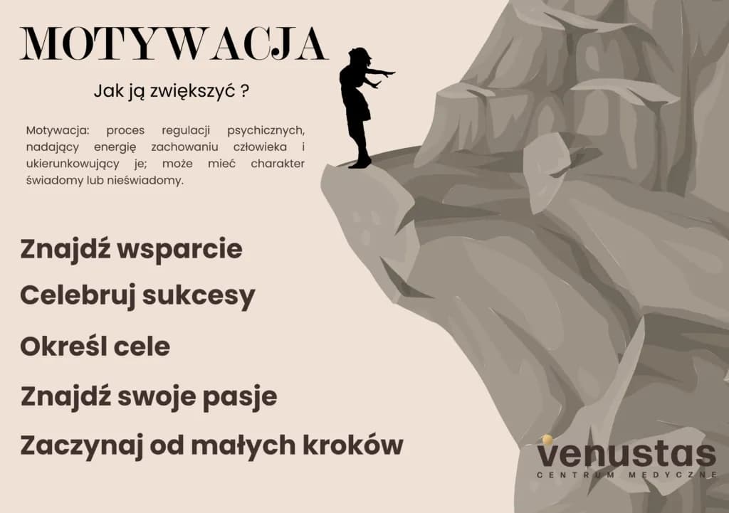 Po co nam motywacja? Odkryj siłę napędową Twojego życia