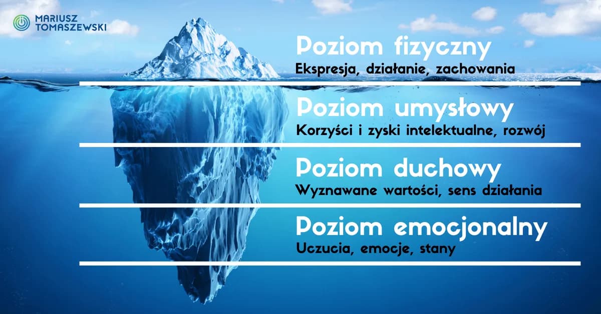 Rozwój osobisty: jak zacząć i osiągnąć spełnienie? Poradnik