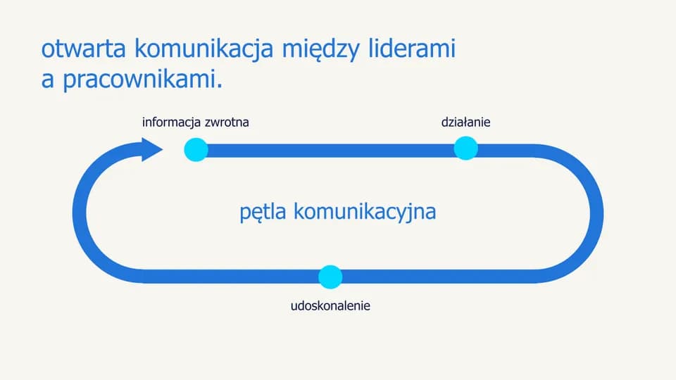 Jak utrzymać motywację? 10+ strategii, które działają!